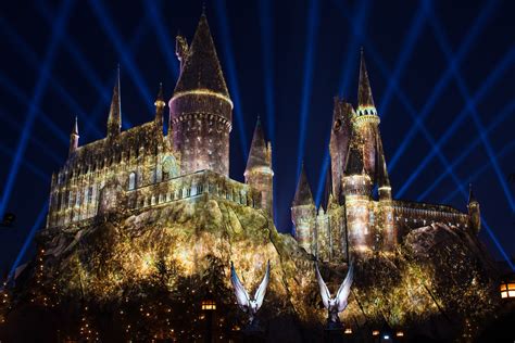 Hogwarts: Bridging the Gap Between Imagination and Reality